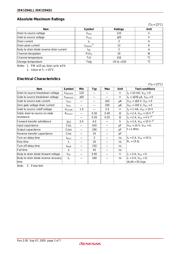 2SK1254 datasheet.datasheet_page 2