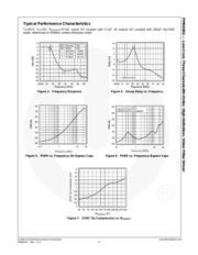 FMS6363CSX datasheet.datasheet_page 4