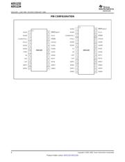 ADS1232IPW datasheet.datasheet_page 6