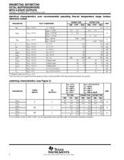 SN74BCT240NSR datasheet.datasheet_page 4