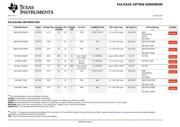 SN74BCT240NSR datasheet.datasheet_page 6