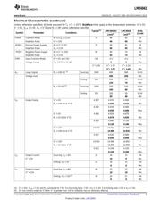 LMC6042AIN/NOPB datasheet.datasheet_page 3