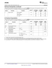 LMC6042AIMX/NOPB datasheet.datasheet_page 4