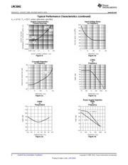 LMC6042AIMX/NOPB datasheet.datasheet_page 6