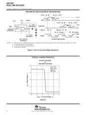 SN75140PS datasheet.datasheet_page 4