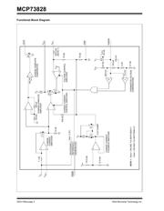 MCP73828-4.2VUATR datasheet.datasheet_page 2