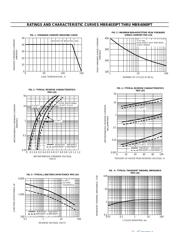 MBR4035PT datasheet.datasheet_page 2