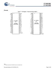 CY14B108M-ZSP45XI datasheet.datasheet_page 4