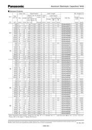 ECA-2WHG330 数据规格书 2