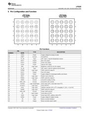 LP5520 datasheet.datasheet_page 3