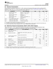 LP5520 datasheet.datasheet_page 5