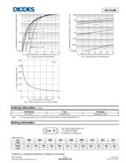 DFLS120L-7 datasheet.datasheet_page 2