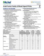 AFS600-FGG484 datasheet.datasheet_page 1