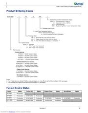 AFS600-FGG256 datasheet.datasheet_page 3