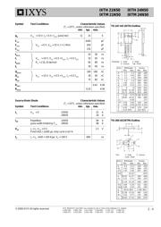 IXTH24N50 datasheet.datasheet_page 2