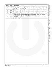 FAN6300SY datasheet.datasheet_page 5