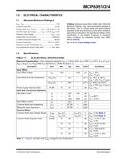 MCP6052T-E/MNYVAO datasheet.datasheet_page 3