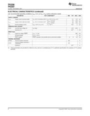 TPS2556DRBR datasheet.datasheet_page 4