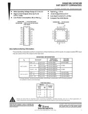 SN74HC688PWTG4 datasheet.datasheet_page 1