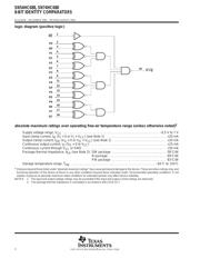 SN74HC688PWTG4 datasheet.datasheet_page 2