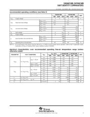 SN74HC688PWTG4 datasheet.datasheet_page 3