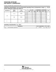 SN74HC688PWTG4 datasheet.datasheet_page 4