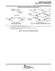 SN74HC688PWTG4 datasheet.datasheet_page 5