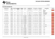 SN74HC688PWTG4 datasheet.datasheet_page 6