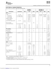 INA129P datasheet.datasheet_page 3