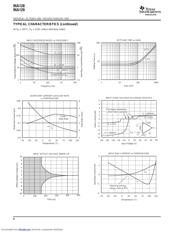 INA129P datasheet.datasheet_page 6