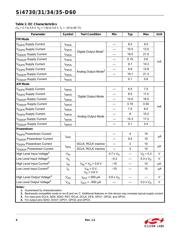SI4731-D60-EVB datasheet.datasheet_page 6