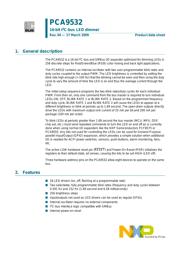 PCA9532PW datasheet.datasheet_page 1