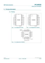 PCA9532PW datasheet.datasheet_page 3