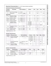 H11AA4M datasheet.datasheet_page 3