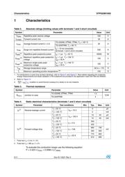 STPS20M100SG-TR datasheet.datasheet_page 2