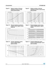 STPS20M100SG-TR datasheet.datasheet_page 4