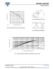 IRF530STRLPBF datasheet.datasheet_page 5