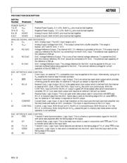 AD7868BRZ datasheet.datasheet_page 5