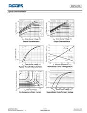 ZXMP6A13FQTA datasheet.datasheet_page 5