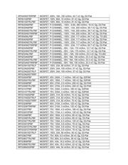 IRF540NSTRLPBF 数据规格书 5