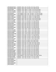 IRF540NSTRLPBF 数据规格书 6