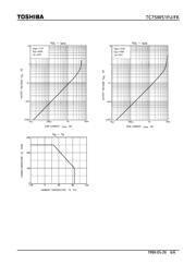 TC75W51FK datasheet.datasheet_page 6