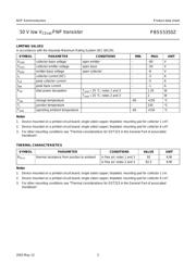 PBSS5350Z,135 datasheet.datasheet_page 3