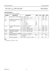 PBSS5350Z,135 datasheet.datasheet_page 4