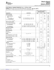 OPA2374AIDR datasheet.datasheet_page 3