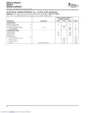 OPA2374AIDR datasheet.datasheet_page 4