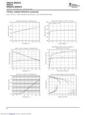 OPA2374AIDR datasheet.datasheet_page 6