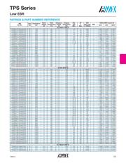 TPSE477M006R0050V datasheet.datasheet_page 3