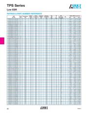 TPSE477M006R0050V datasheet.datasheet_page 6