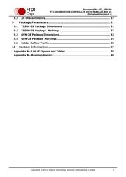 FT120Q-T datasheet.datasheet_page 5